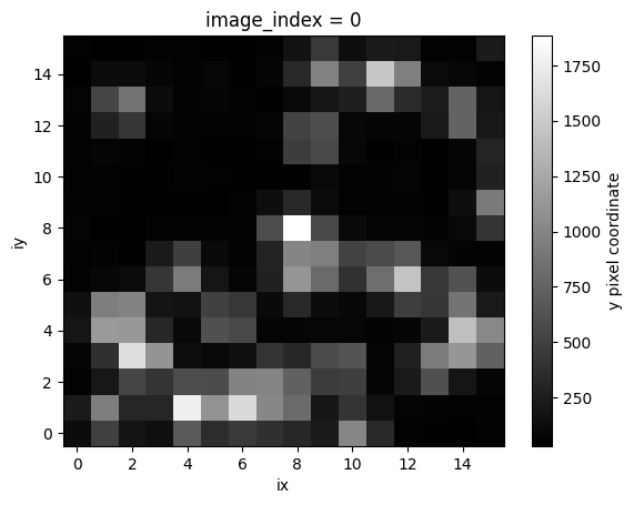 ../_images/15cdc4c06a41849c35276a86c8f0bd7280369e70cb0c513e3e99d33024ffb020.png