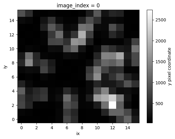 ../_images/e512fd27d46f3362e0a234943ea53b3ea33bf5f58504d546e6f10eb947fa5be8.png